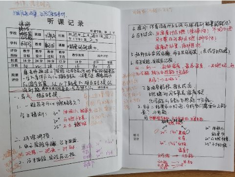 白板上写着字&#xA;&#xA;描述已自动生成