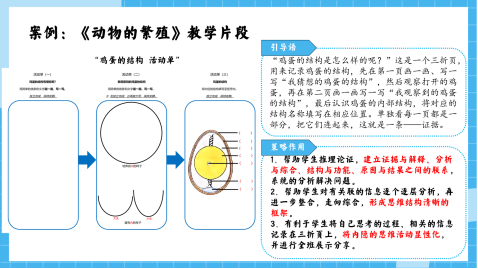 图示&#xA;&#xA;AI 生成的内容可能不正确。